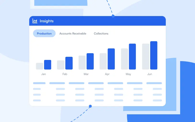 Practice Admins 4 DSN Analytics