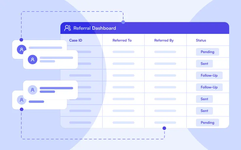 Practice Admins 7 DSN Referral management