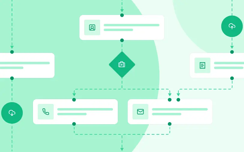 Multi-specialty 4 DSN Tailored Workflows